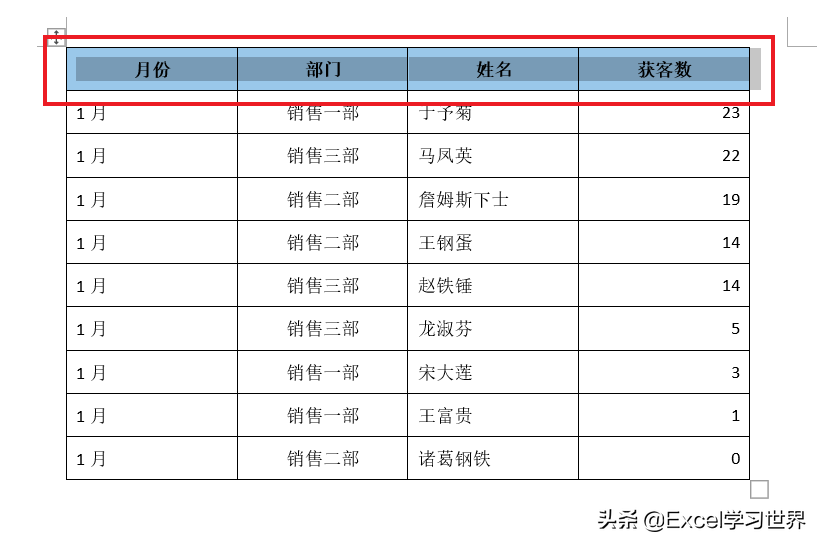 加过这么多冤枉班，皆因不会 Word 中的这些表格操作技巧