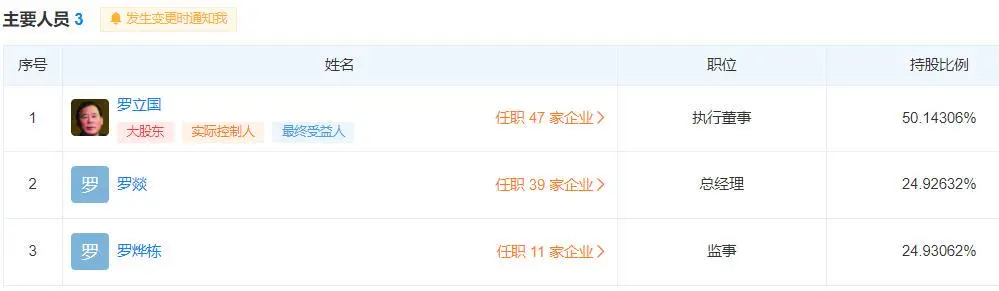 合盛硅业,宁波“草帽王”激荡三十载