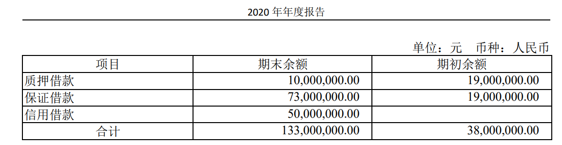 流动负债有哪些,流动负债有哪些项目