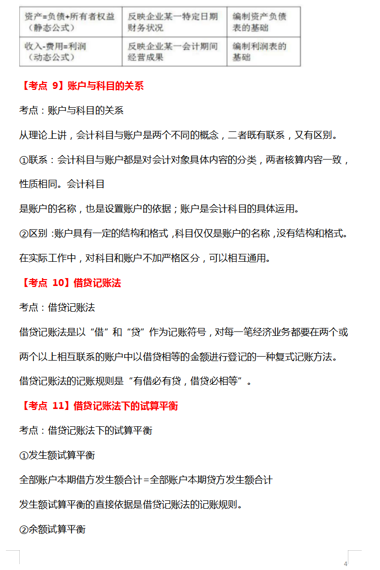 西安会计女有才！把初级会计实务总结成口诀，零基础也能快速记忆