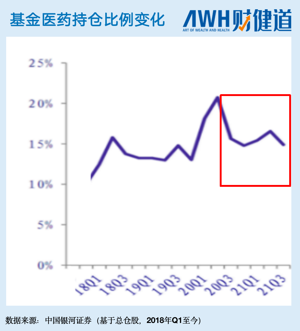 “医药女神”葛兰化身热门赛道CXO“旗手”，6000亿资本巨头高瓴却“叛逃”？