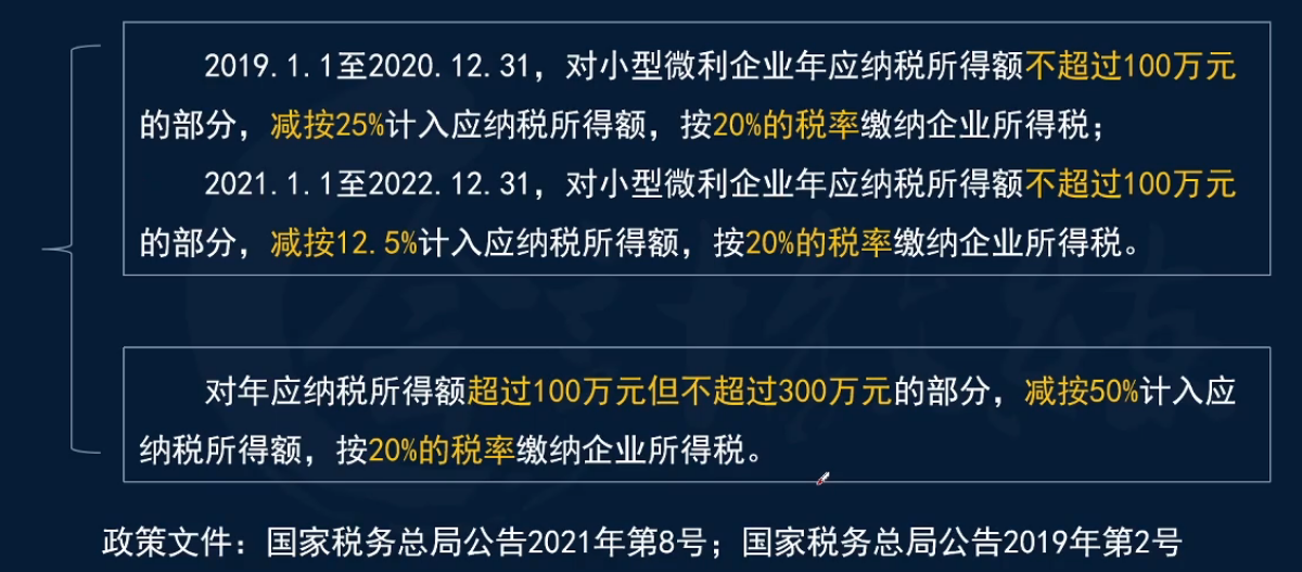 小规模纳税人汇算清缴怎么做账，申报操作步骤