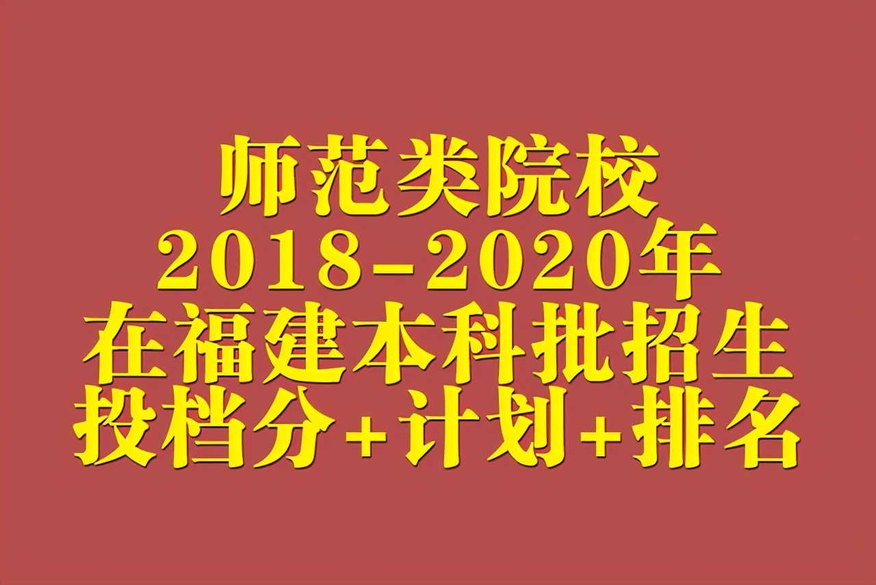 师范类院校2018-2020年在福建本科批招生投档分及位次