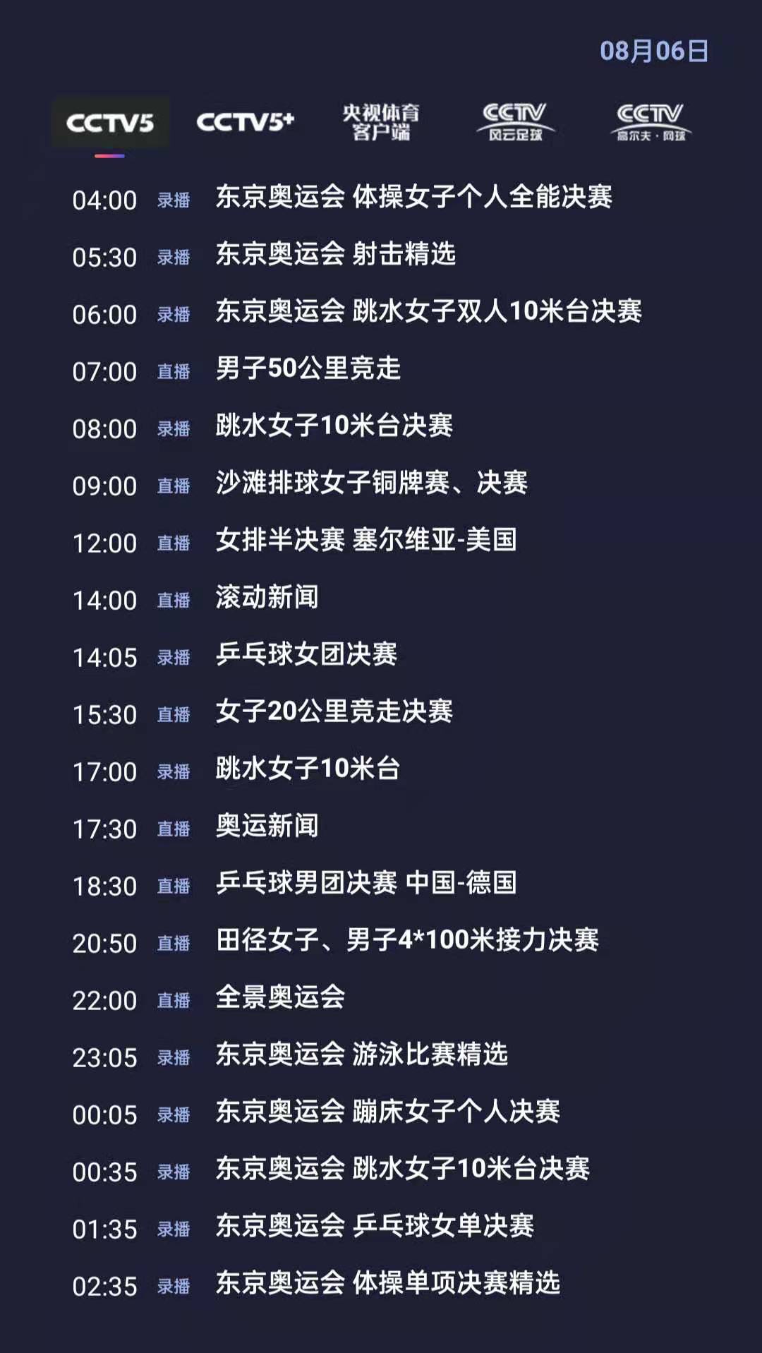 央视体育今日节目单：乒乓球男团决赛(中国-德国)，CCTV5直播