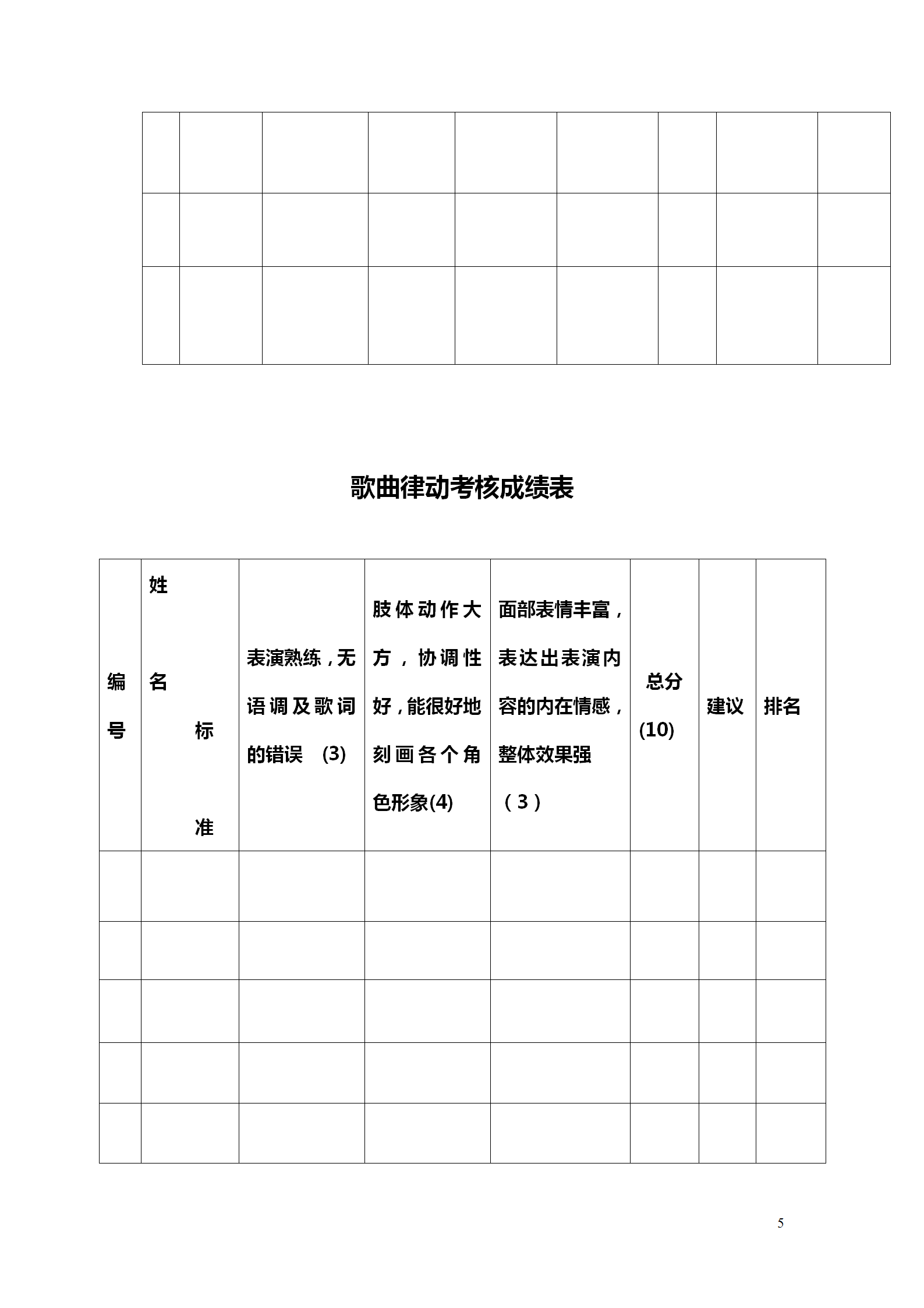校外培训机构、课外辅导班干货包：辅导老师五类49份常用表格汇总