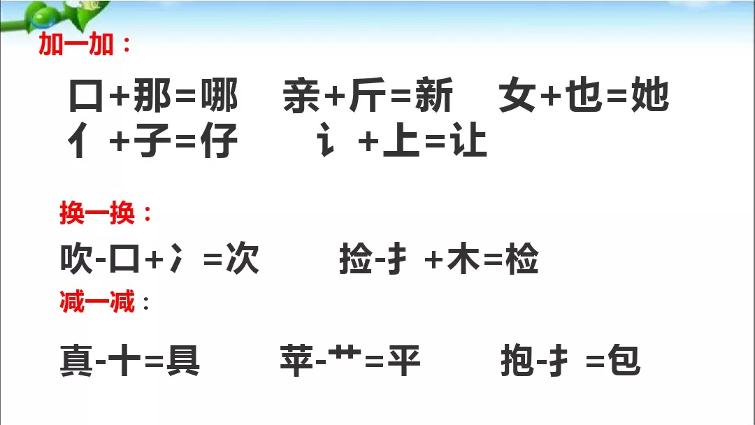 部编版一年级语文下册15课《文具的家》知识点+图文解读+课堂练习