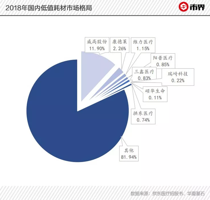 疫情之下，消毒液一瓶難求！國產(chǎn)品牌一夜走紅，但難以走遠(yuǎn)