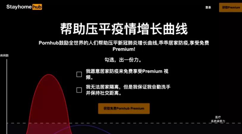 赚昧心钱，被216万人抵制！最大成人网站，要凉了？