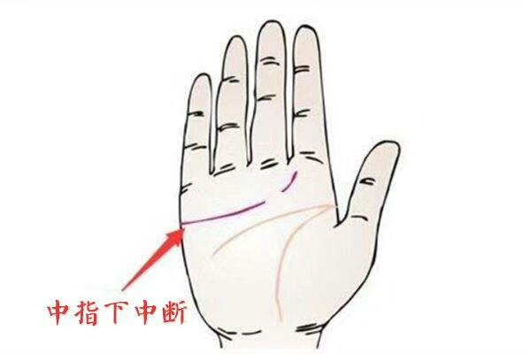 感情线断开手相好不好 左手感情线断开的女人手相解析_达一风水网