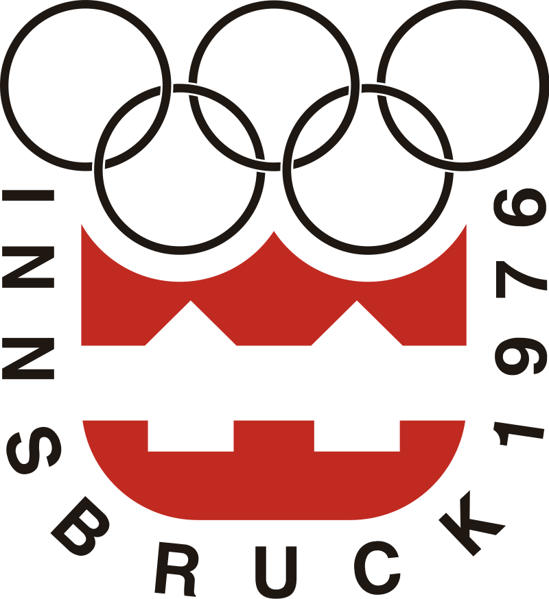 历届奥运会会徽,历届奥运会会徽图片