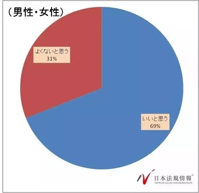“情人节送巧克力”的原因，原来是这样