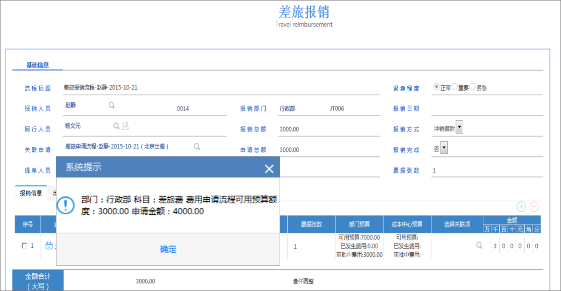 泛微OA系统全面预算费控管理方案，助力组织财务转型升级