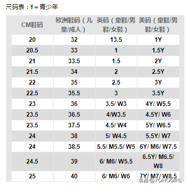 vans鞋码怎么选34码小脚鞋推荐