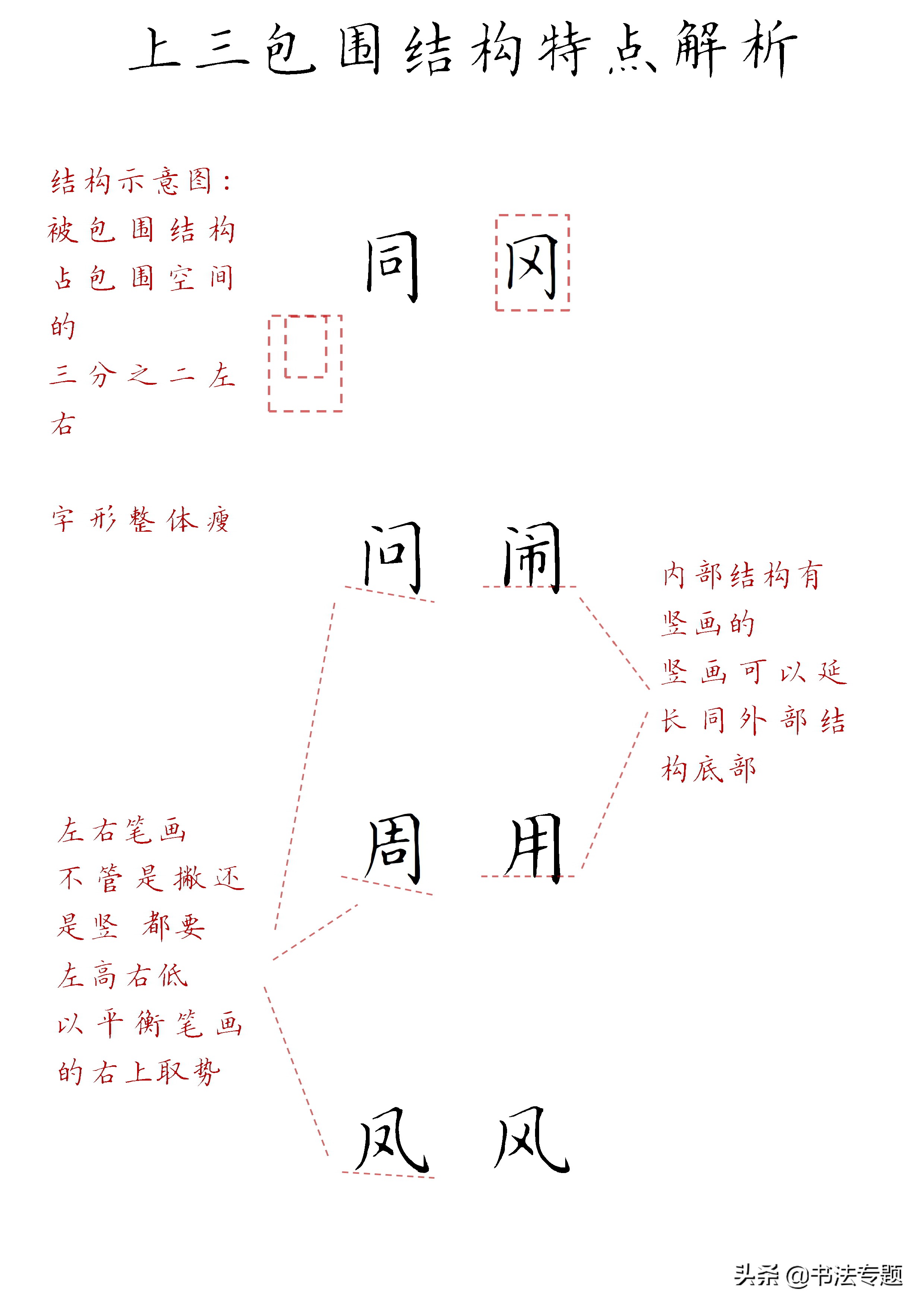 半包围结构的字有哪些（带你了解这些半包围结构的字）