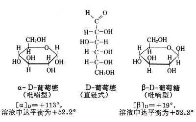 天然玛卡价格(“天然伟哥”玛卡的尴尬——补品和壮阳？都不是！)