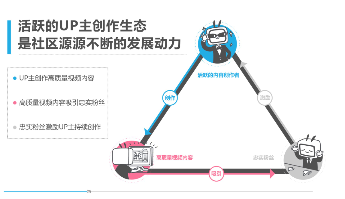 木鱼水心是哪个学校的（哔哩哔哩）