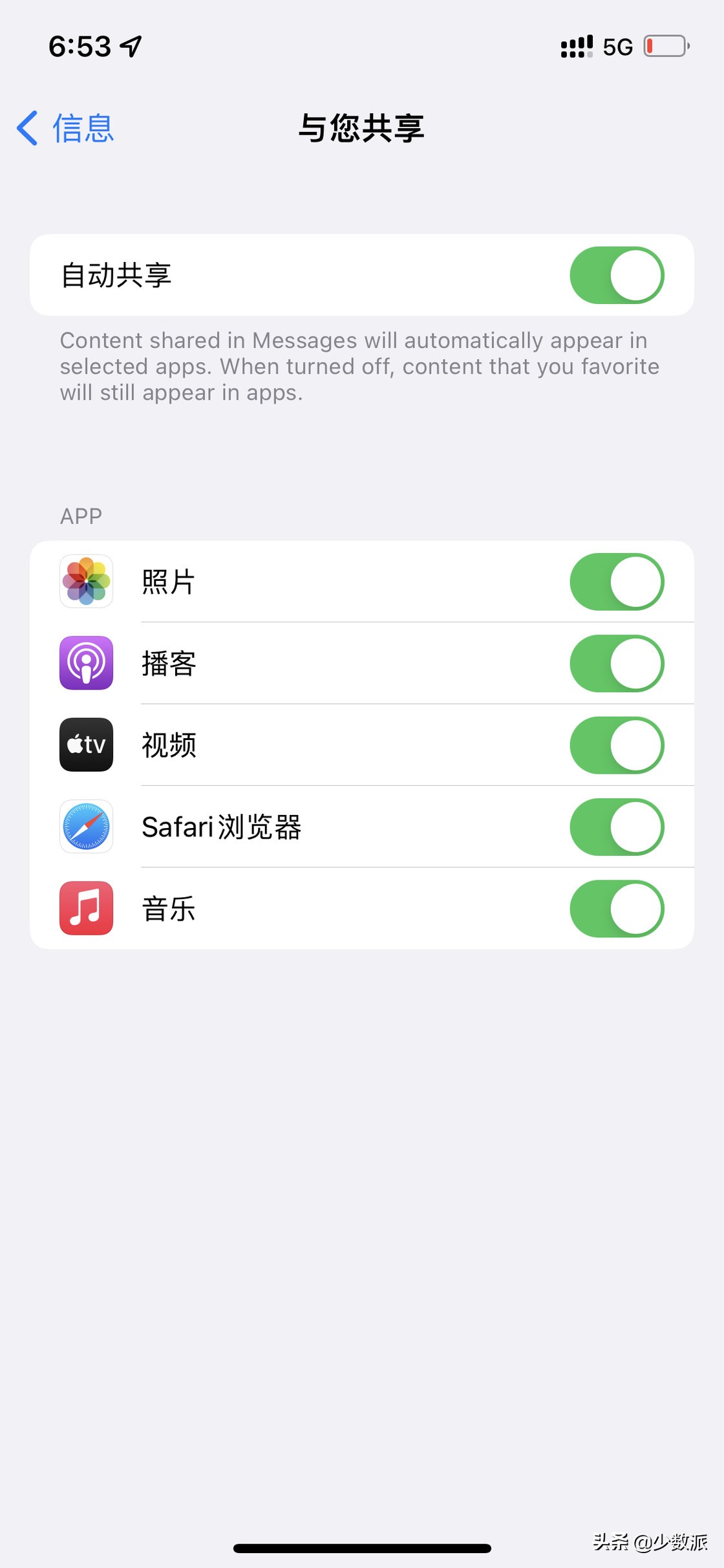 iOS / iPadOS 15 正式版来了，这些新功能你可能都不知道