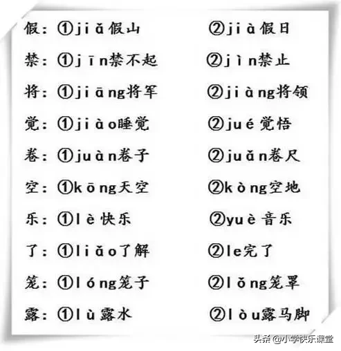 名的拼音(汉字——多音字（附小学多音字汇总），让孩子暑假在家认真学习)