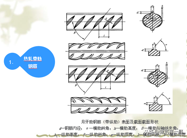 钢筋工专业技能培训，图文结合讲解：初级钢筋工入门手册