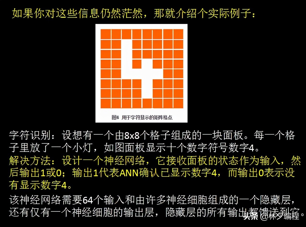 「Python人工智能」 一.神经网络入门及theano基础代码讲解