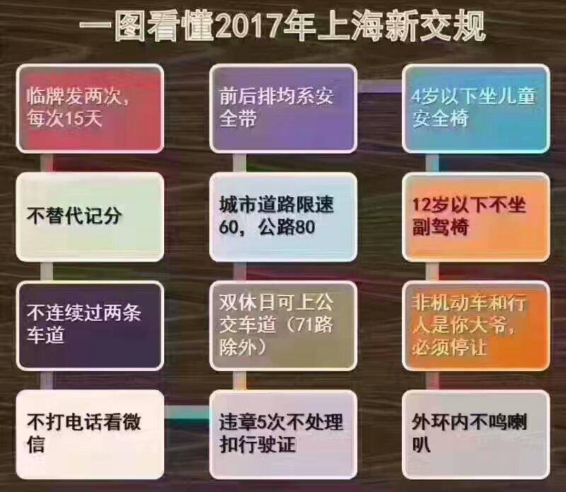 传统的安全座椅也要玩智能，360智能通风儿童座椅T705初体验