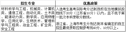 北京科技大学2019年自主招生简章发布