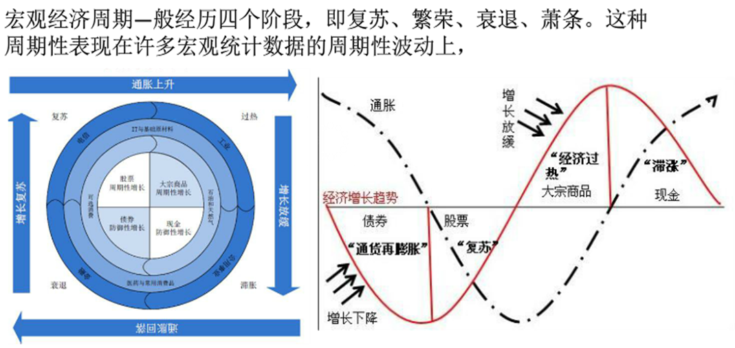 股市基础知识培训（二）——概述股票，名词解释，建议收藏