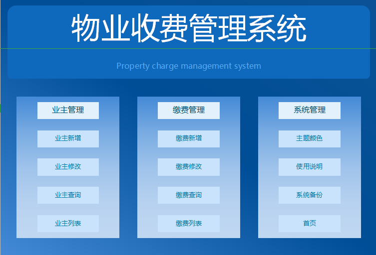 做财务六年，月薪1.3W，决定离职这些系统舍不得删给有需要的人吧