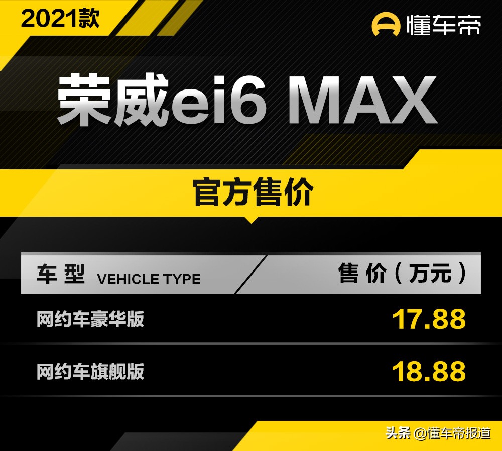 新车｜配置丰富，全景天幕更敞亮，荣威ei6 MAX网约版车型上市