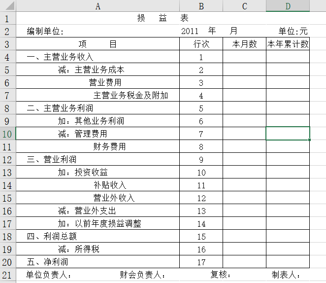真香！出纳要学会“偷懒”，常用表格模板（可直接套用）收藏备用
