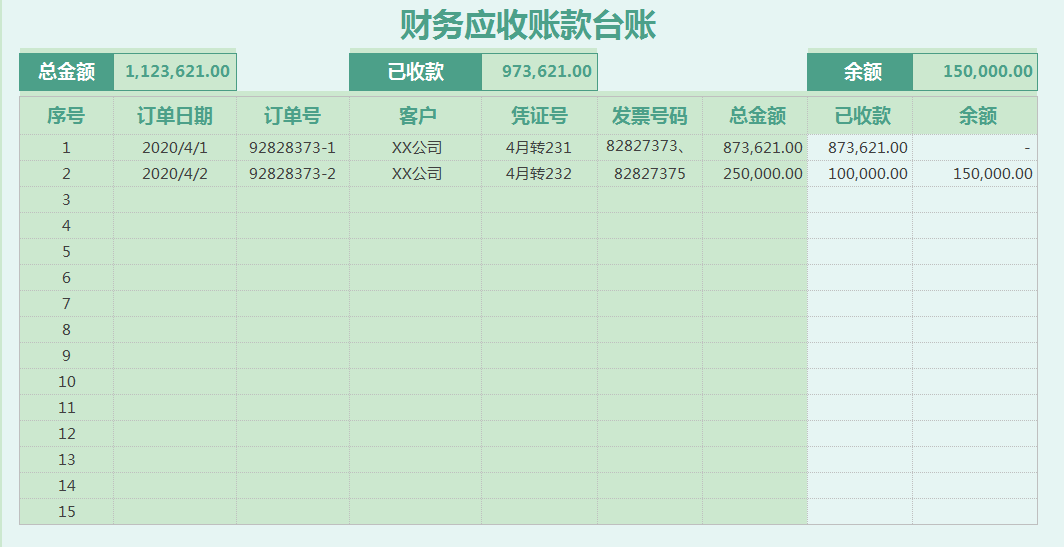 会计人日常工作表格各不相同，这28套会计常用台账模板，收藏备用