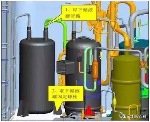 多联机系统压缩机更换操作流程