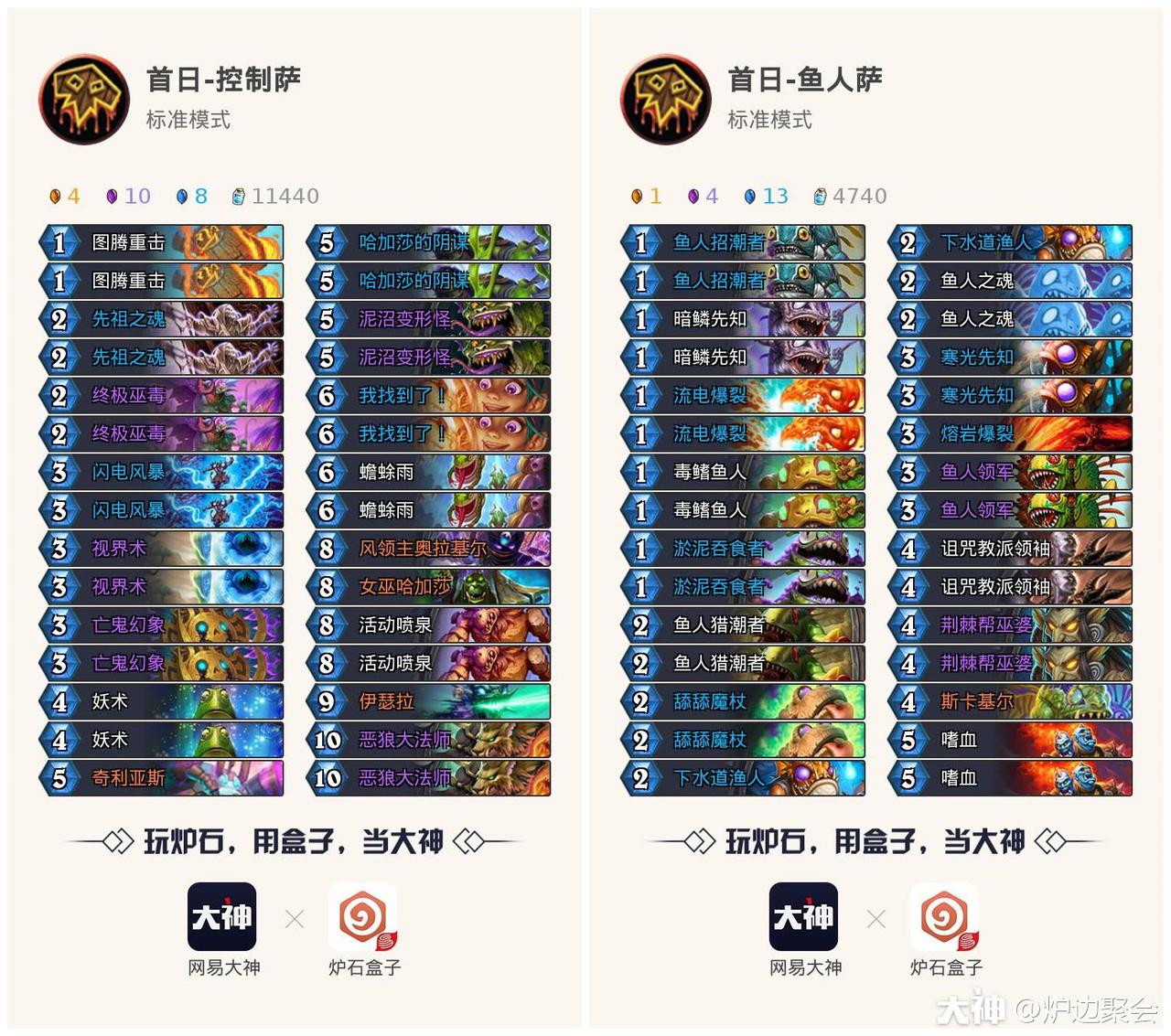 炉石传说首日环境分析：拒绝挨打胜率登顶！战士终于崛起