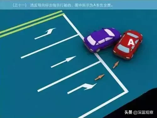 道路交通事故责任认定,道路交通事故责任认定规则