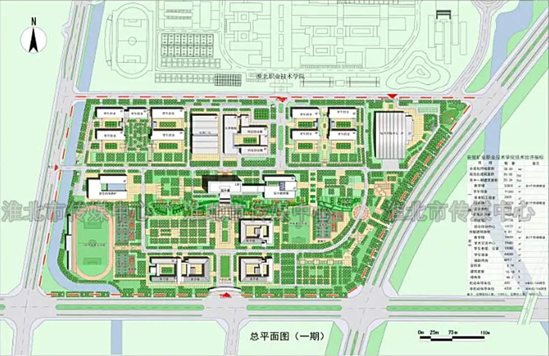 快了！淮北这所学校要搬家了