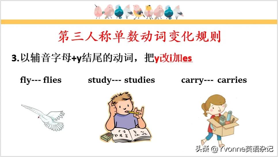 快速搞定“英语第三人称单数”, 你值得拥有