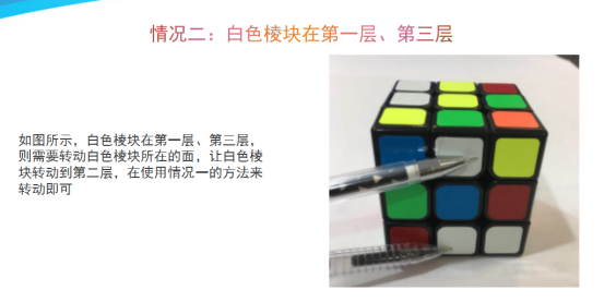 “三阶魔方，八步还原法”，真的可以还原吗？