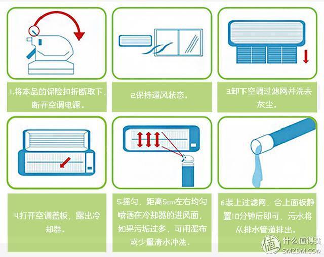 给空调加了个口罩，完美解决霉菌和烦人的空调清洗