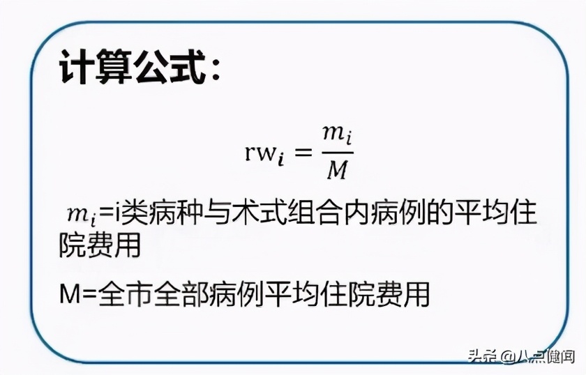 上海这家医院告诉你：怎样用好DIP让医保、医院、病人都满意？