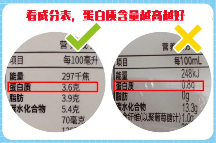 多喝奶能补钙助长高，不想给孩子喝“假奶”，这份挑选攻略要看看