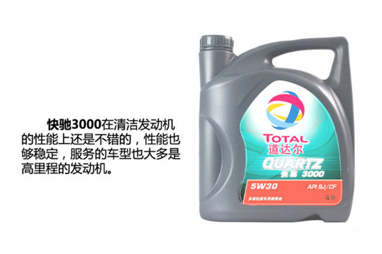 14大机油品牌详解，2万余字（推荐收藏）