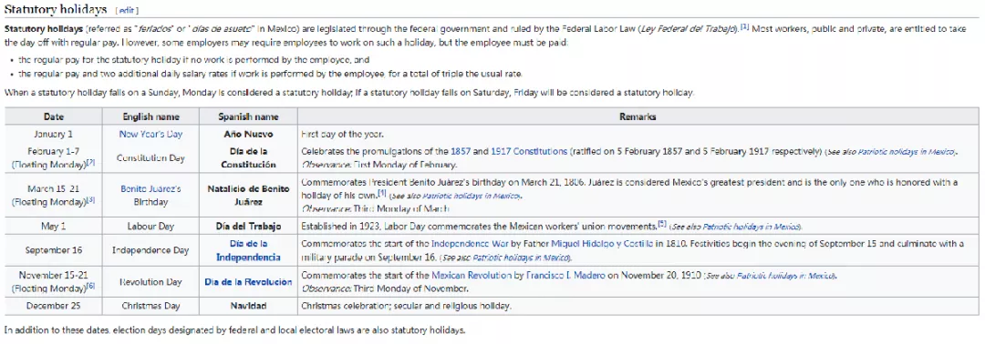 2021假期已经结束？别慌，留学生还有这些假可以休