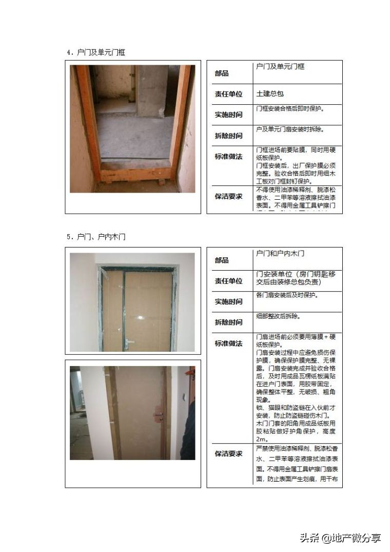 学习万科精装修管理制度，做出优质工程