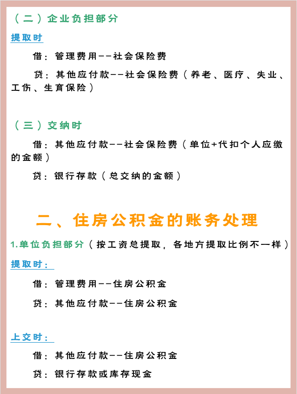 人人都需要的五险一金，会计不能不会做账，有表格更加简单啦