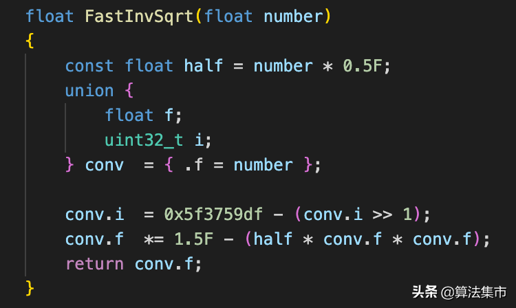 平方根倒数速算法