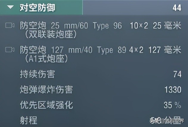 “一舰封喉”！这艘战列舰可不只是好看而已