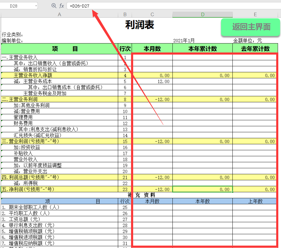 总监说：做会计月薪3万和4千的差距，80%取决于财务分析能力