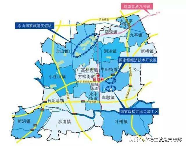 奉贤大学城有哪些大学（学区房）