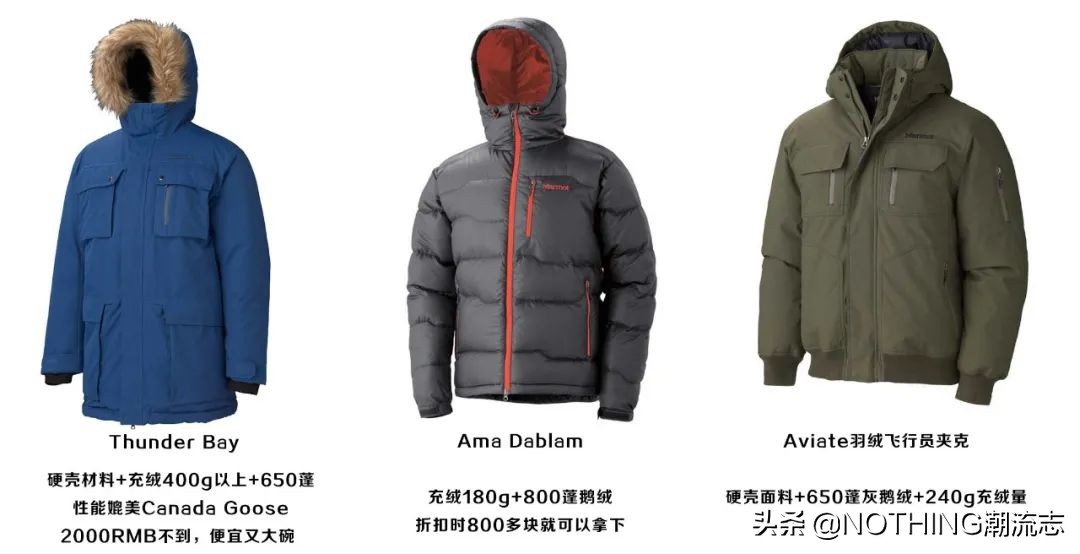 吊打加拿大鹅，全球十大户外羽绒服品牌