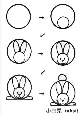 简笔画|幼儿园简笔画教程大全(100种),果断为孩子收藏!
